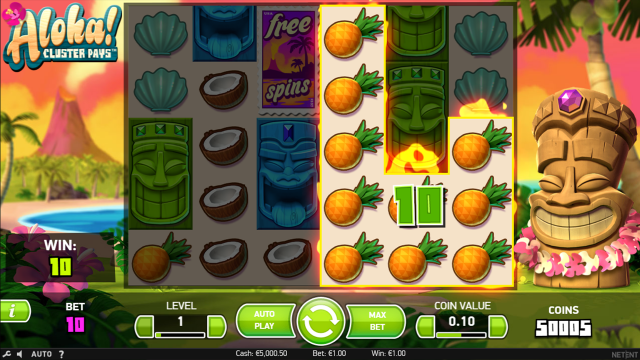 Aloha! Cluster Pays 3